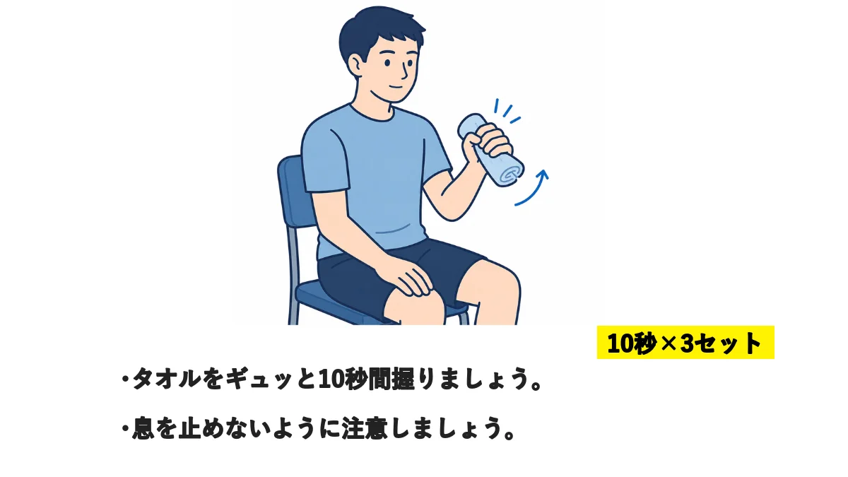 自主トレ素材庫Plusに収録されている「タオル握り」の実物スライド