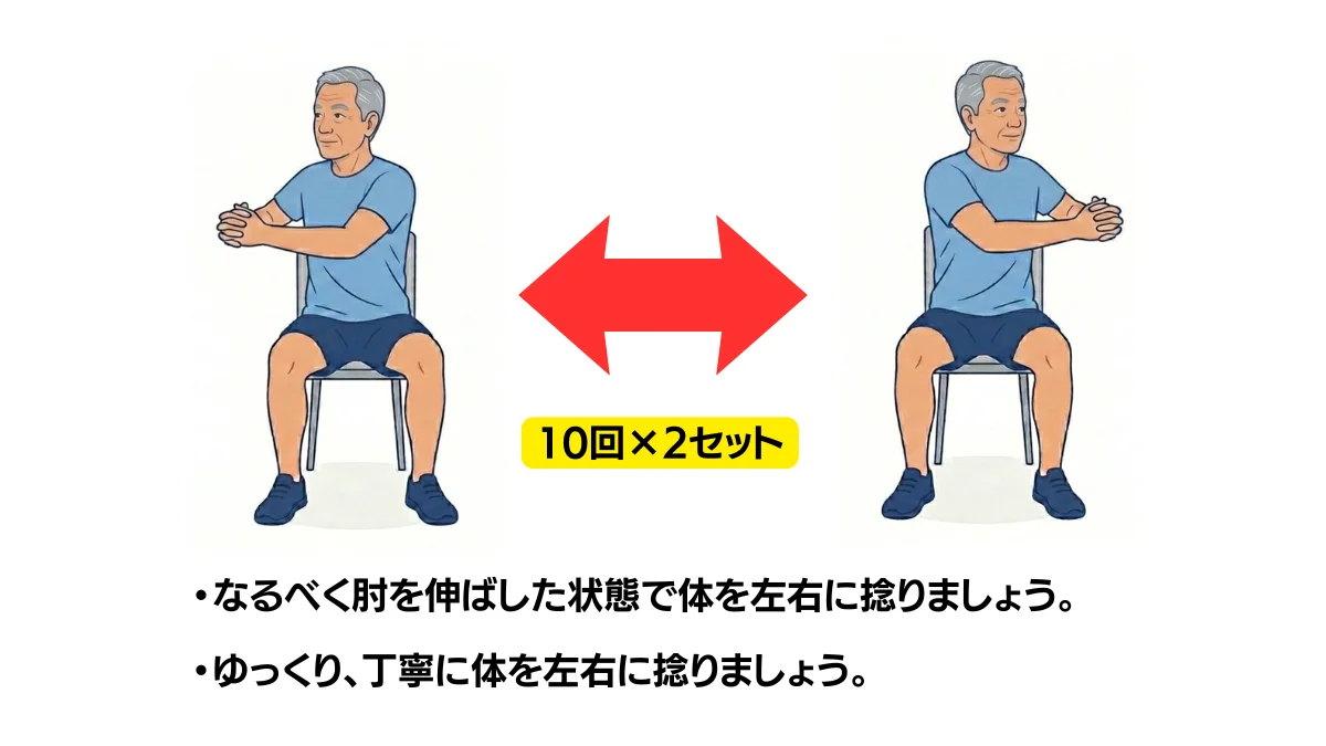 自主トレ素材庫Plusに収録されている「両手を組んで体幹の回旋」の実物スライド