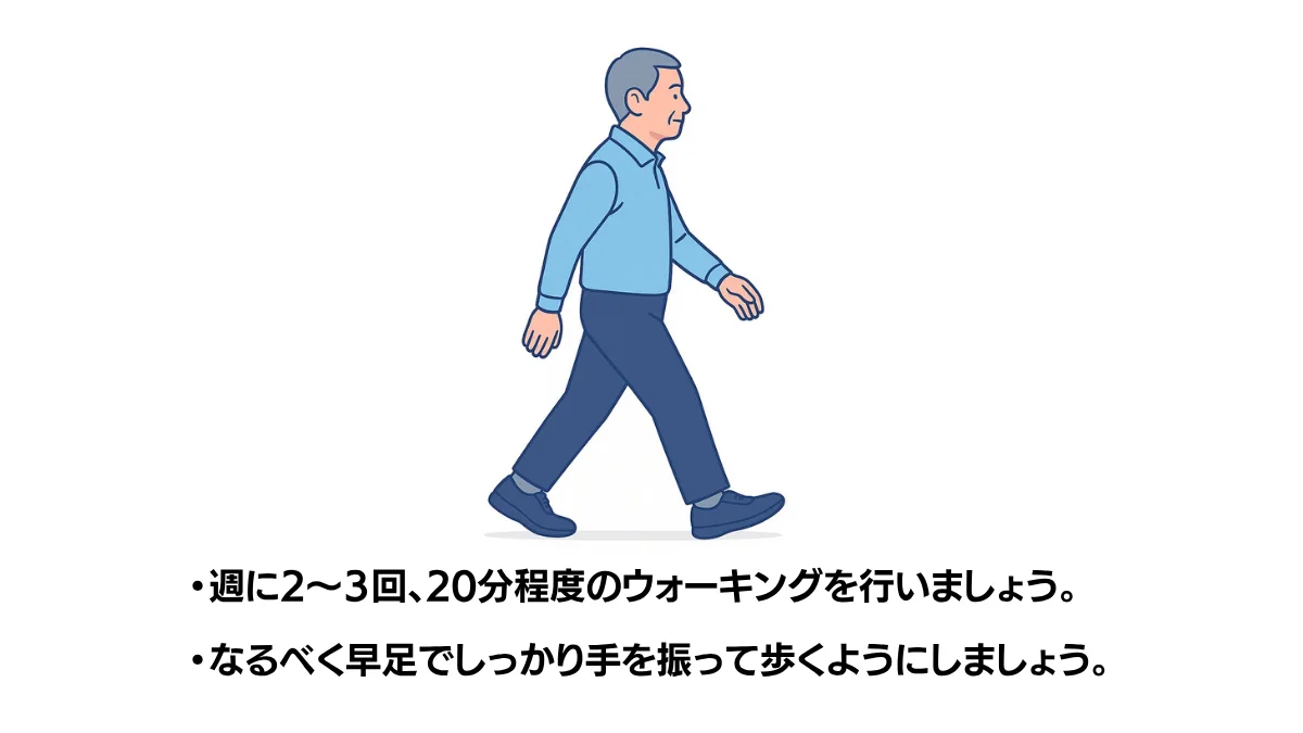 自主トレ素材庫Plusに収録されている「ウォーキング」の実物スライド