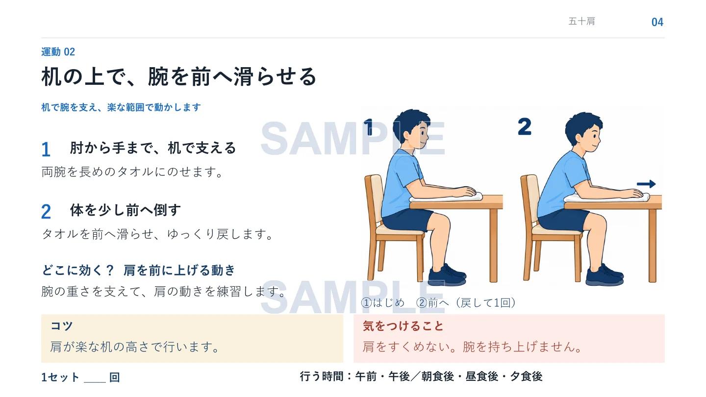 運動の説明の資料見本