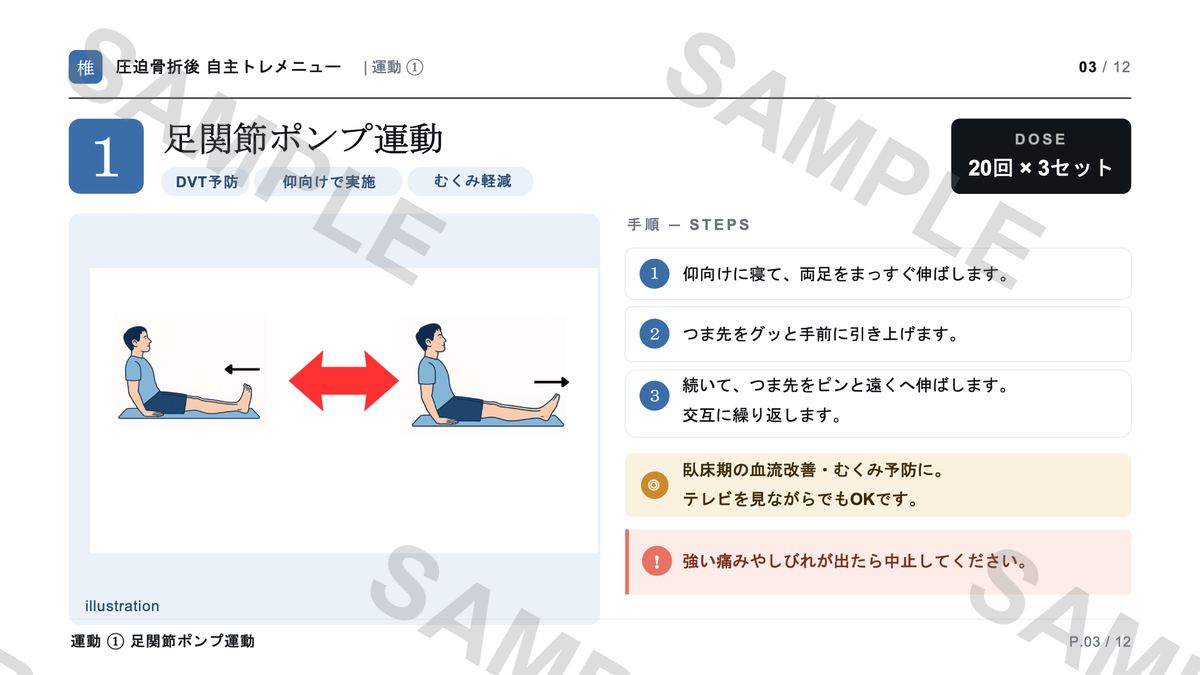 圧迫骨折後 プレビュー