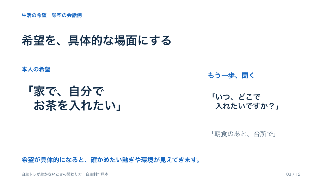 職員向け資料03:希望を具体化する会話
