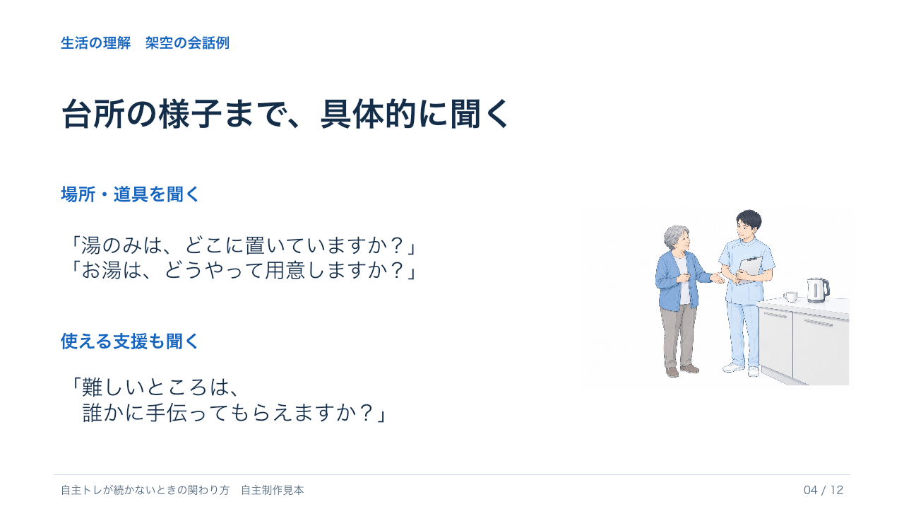 職員向け資料04:生活場面の確認